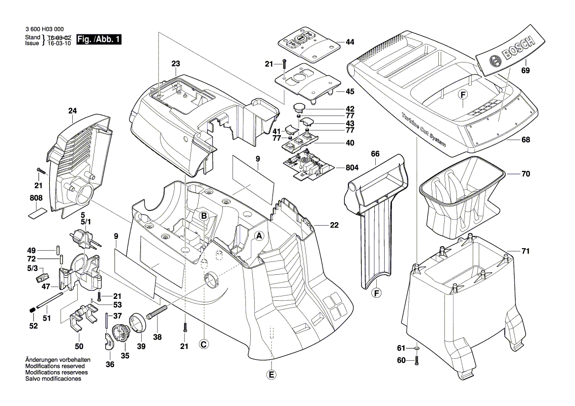Запчасти для измельчителя садового Bosch AXT 22 D 230 V 3600H03000, деталировка 1 - цена в Москве, купить оригинальные запчасти Бош в интернет-магазине «Премиум инструмент»