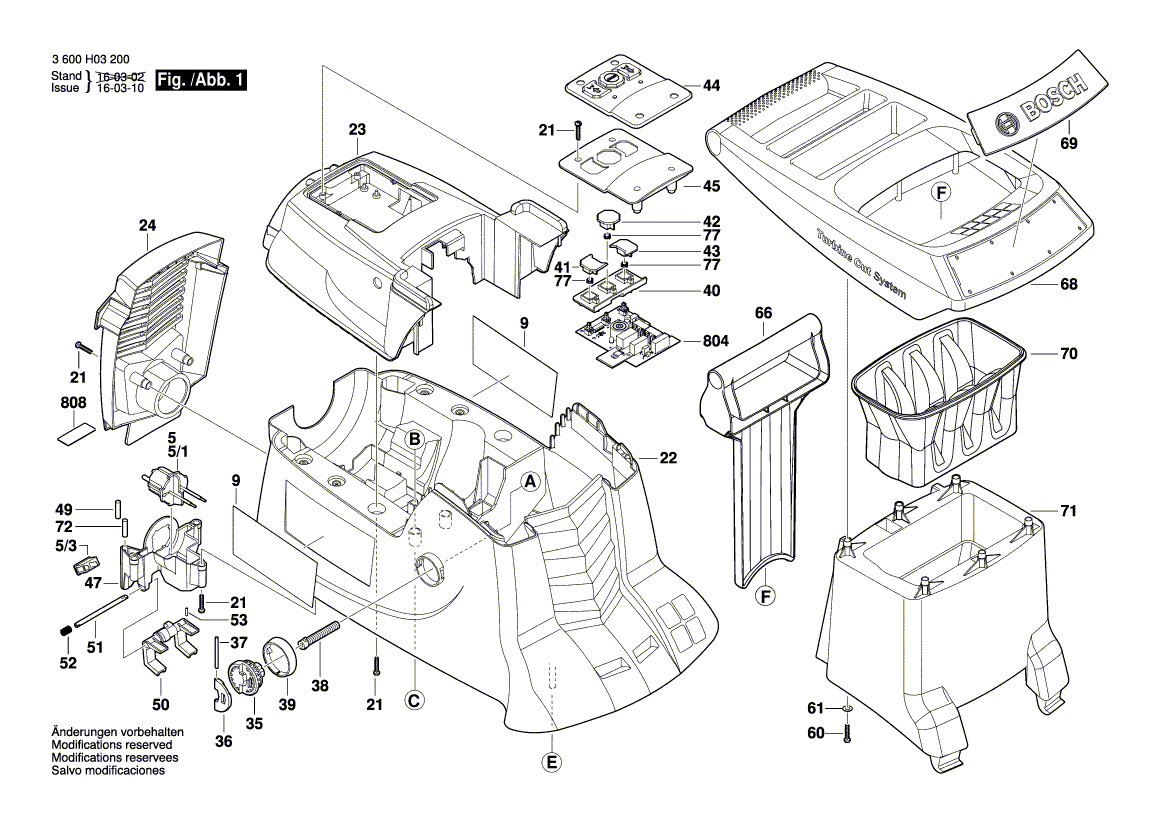 Запчасти для измельчителя садового Bosch AXT 23 TC 230 V 3600H03200, деталировка 1 - цена в Москве, купить оригинальные запчасти Бош в интернет-магазине «Премиум инструмент»